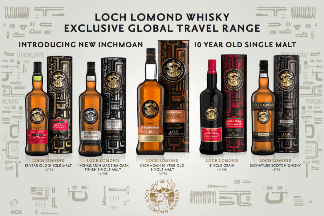 Loch lomond single. Loch Lomond Inchmoan виски. Loch Lomond виски 14. Виски односолодовый Loch Lomond. Виски Loch Lomond Single Grain Выдержка.