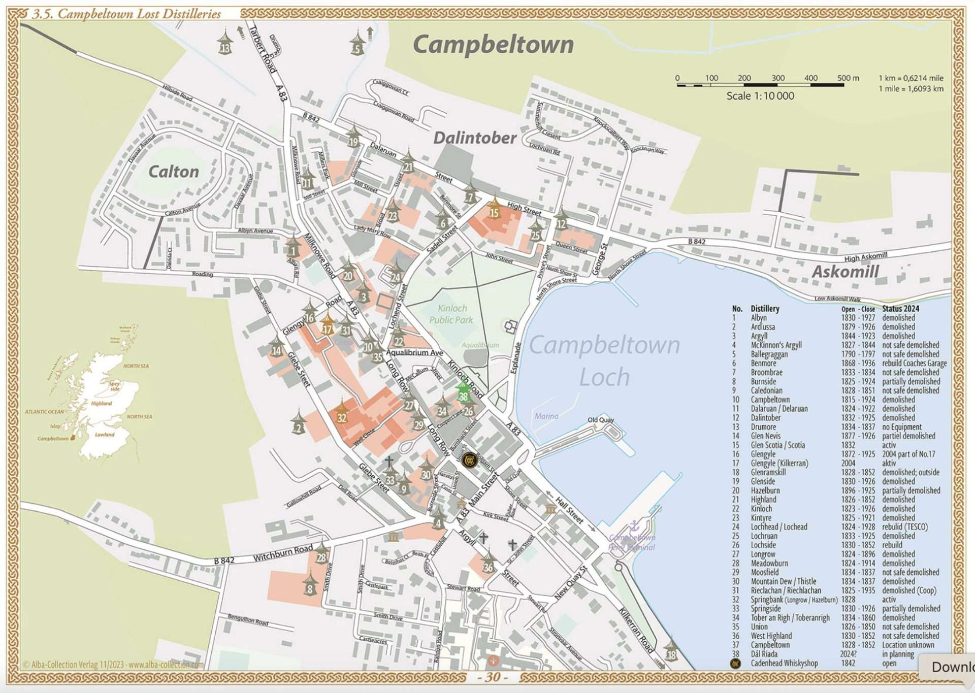 campbeltown whisky distilleries