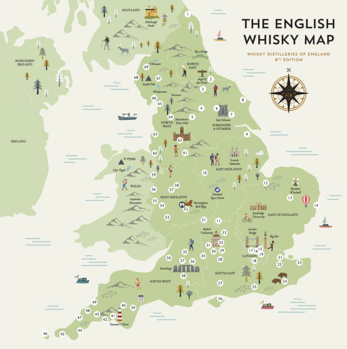 english whisky guild
