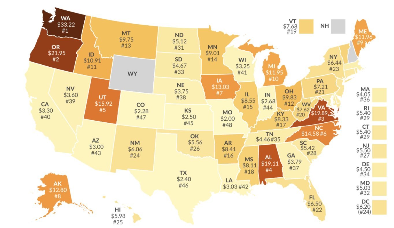 The Best and Worst USA States to Buy Whiskey