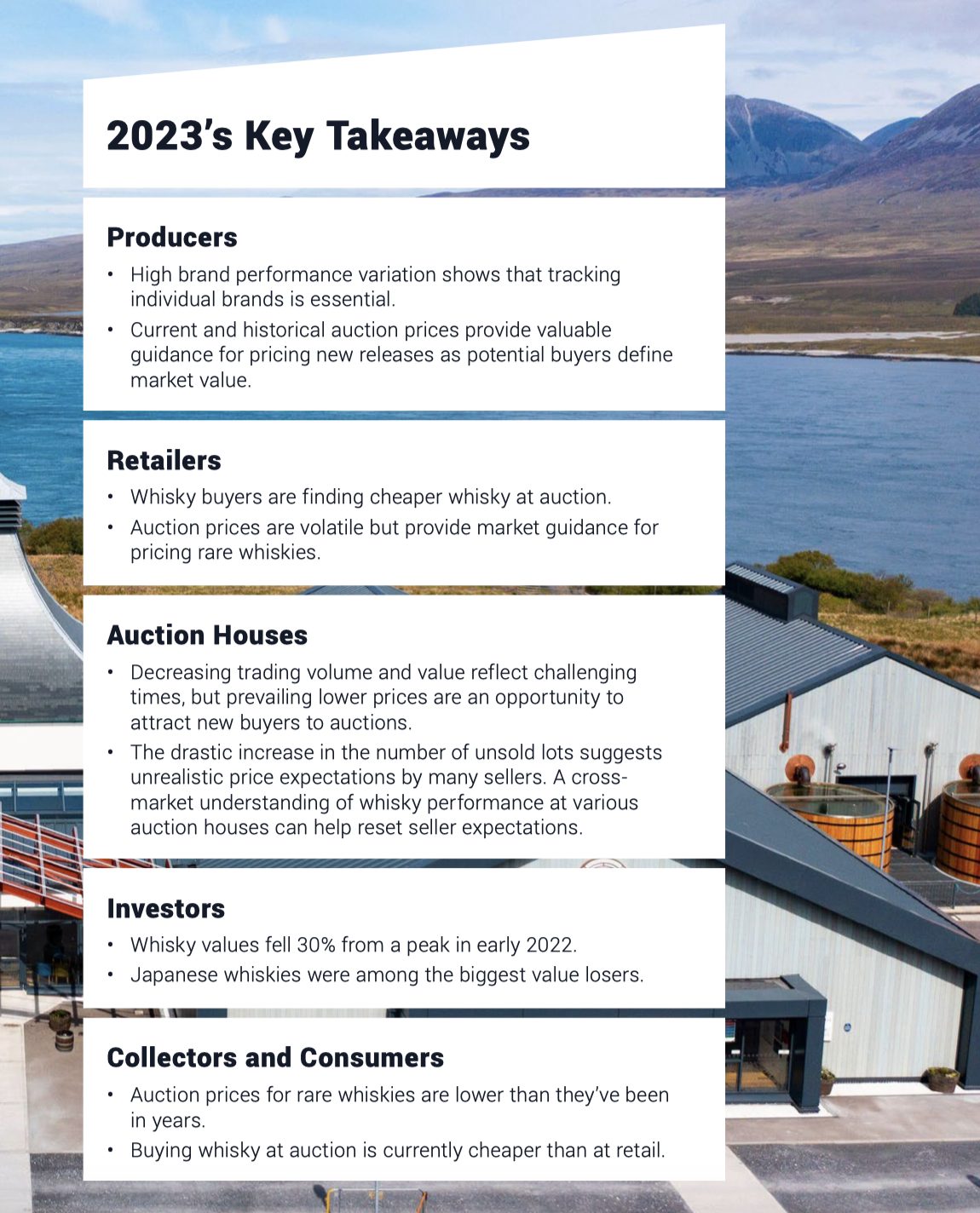 The Whiskystats Insights Report 2023 whiskybase