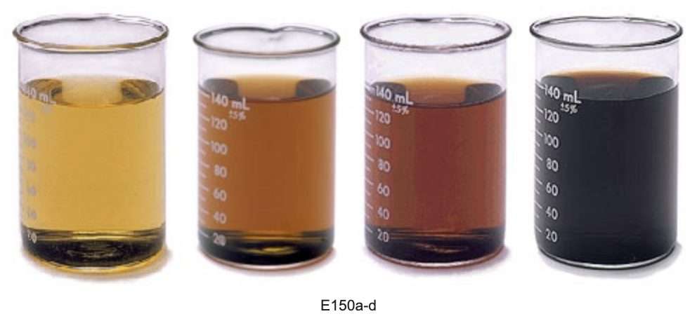 whisky science caramel E150