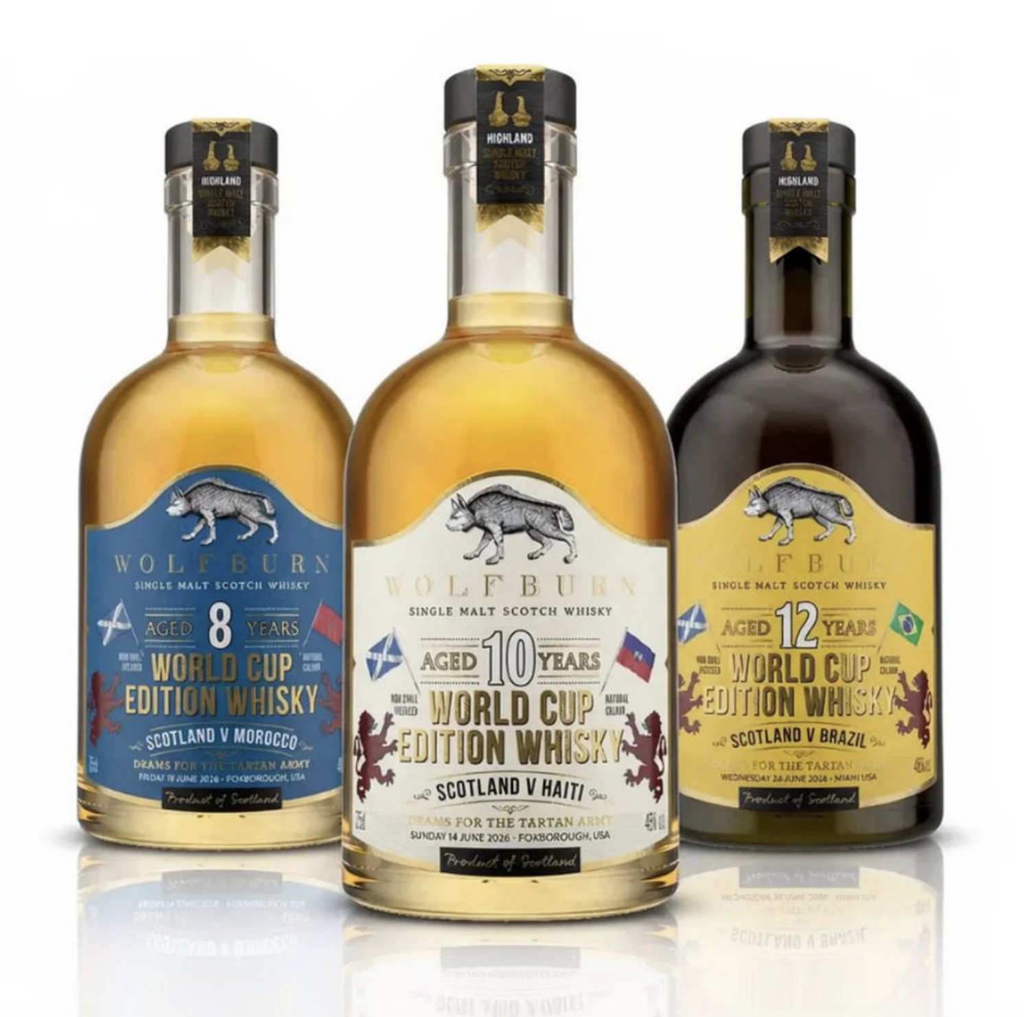 Wolfburn Scotland World Cup Edition Whiskies